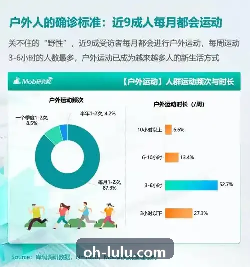 ZUNLONGAPP深蹲抗阻训练动作纠偏